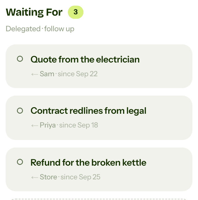 A Waiting For list showing who each item is with and since when